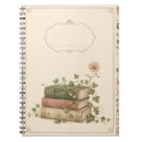 Suche nach botanik notizbuch Botanisch