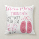 Recherche de de ballerine coussins Pour tous