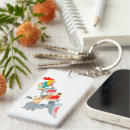 Suche nach folklore schlüsselanhänger Geschichte