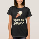Recherche de arrondi tshirts Parti