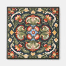 Recherche de chauffage magnets Vacances