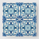 Recherche de azulejos horloges Portuguais
