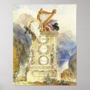 Recherche de byron posters Paysage