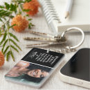 Recherche de oubliez porteclés Mémorial