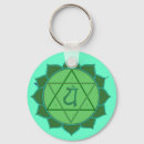 Suche nach chakra schlüsselanhänger Spirituell