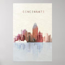 Suche nach ohio kunst Reiseplakat