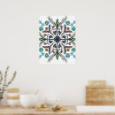 Suche nach florenz poster Modern