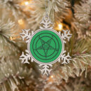 Recherche de pentagramme ornements Satanique