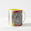 Recherche de perle tasses Nom
