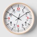 Recherche de kanji horloges Caractères