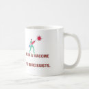Recherche de narcissisme tasses Narcissique