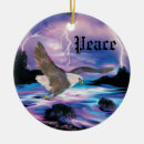 Suche nach eagle ornamente Urlaub