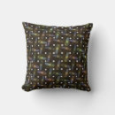 Recherche de egyptien coussins Antique