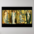 Recherche de crânes posters Femmes