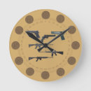 Recherche de pistolet horloges Canon