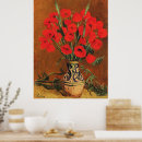 Recherche de coquelicots art Impressionnisme