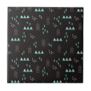 Suche nach berge fliesen Modern