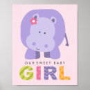 Suche nach dschungeltier kinderzimmer poster Baby girl