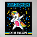 Recherche de chromosome posters Descendre