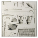 Recherche de 18ème carreaux Maisons