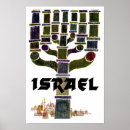 Recherche de la terre sainte posters Israël