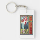 Recherche de nyc porteclés Coeur