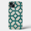 Recherche de symétrique électronique Décoratif