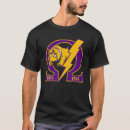 Recherche de ques Bruhz