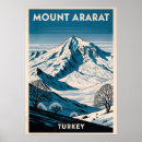 Suche nach ararat poster Reise