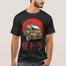 Suche nach kompaktes auto 4wd