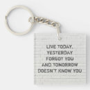 Recherche de vis porteclés Citer