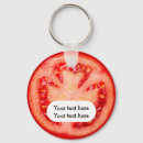 Recherche de nourritures mignonnes porteclés Rouge