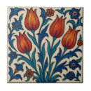 Recherche de iznik carreaux Floral