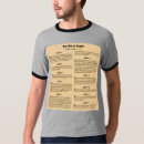 Recherche de libertinage tshirts La politique