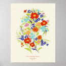 Recherche de papier peint floral posters Botanique