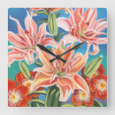 Recherche de frontières horloges Floral