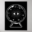 Recherche de scorpion art Astrologie