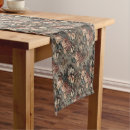 Recherche de halloween chemins de tables Vintage