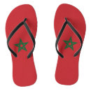 Recherche de maroc vêtements Drapeaux du monde