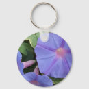 Recherche de gloires porteclés Flore