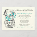 Recherche de coeur turquoise invitations Couple