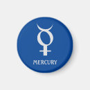 Recherche de planétaire magnets Astrologie