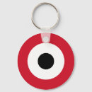 Recherche de military accessoires Force