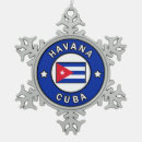 Recherche de le cuba ornements Pour tous
