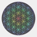 Suche nach blume des lebens aufkleber Heilig