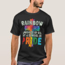 Recherche de arc en ciel symbole Promesse