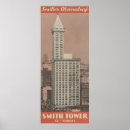 Suche nach observatorium poster Observatory