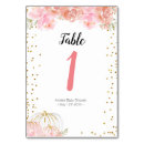 Suche nach süße tischkarten Elegante