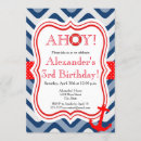 Suche nach glücklich geburtstag einladungen Kinder