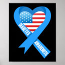 Suche nach diabetes poster Typ 1 diabetes